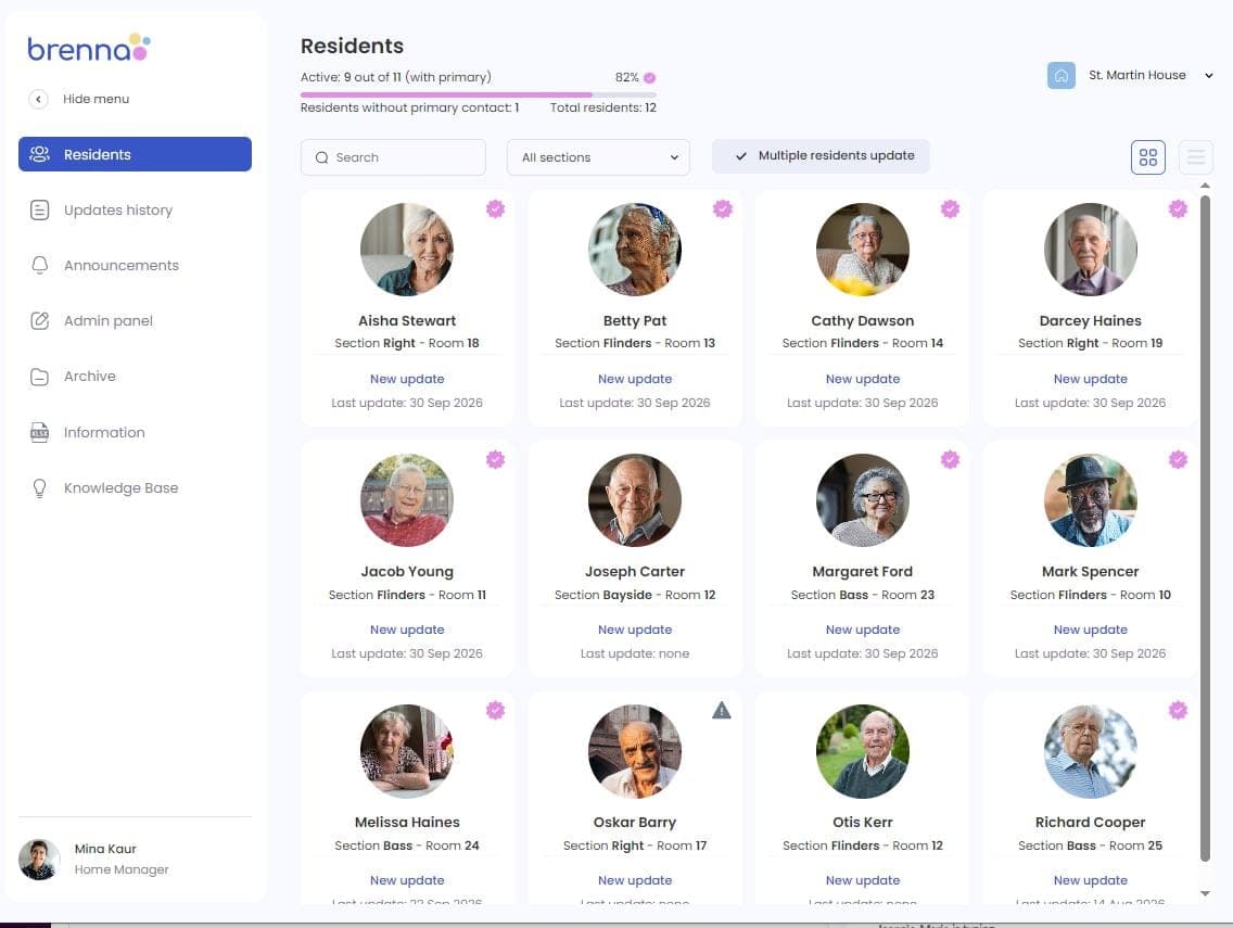 Brenna residents overview, showing which residents have family members connected